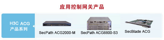 应用控制网关产品